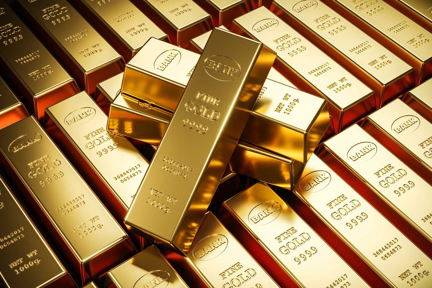 Commodities and precious metals